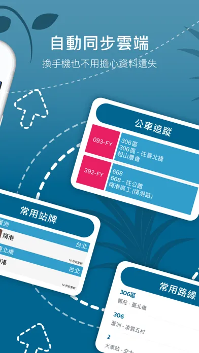 Ảnh chụp màn hình của Bus Tracker Taiwan