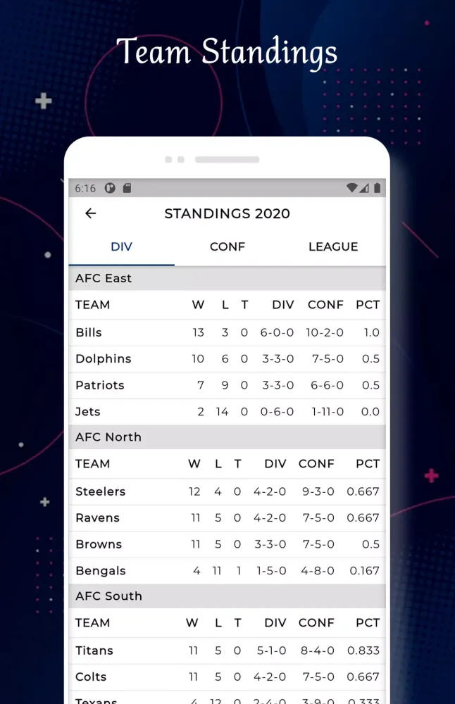 Lions - Football Live Score Screenshots