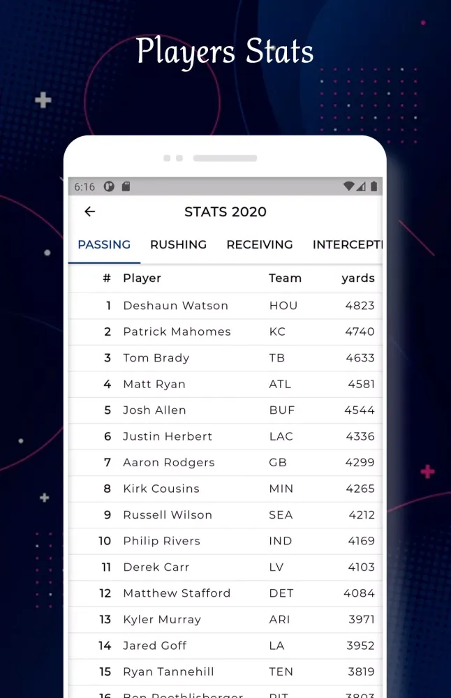 Lions - Football Live Score Screenshots