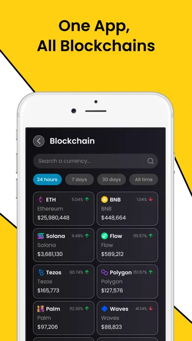 NFT market - crypto investing应用截图