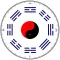 La kinh số