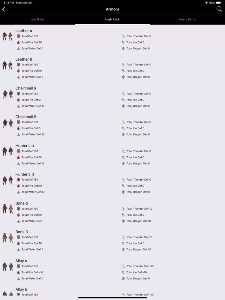 MHW Guide Wiki Companion iPad 应用截图