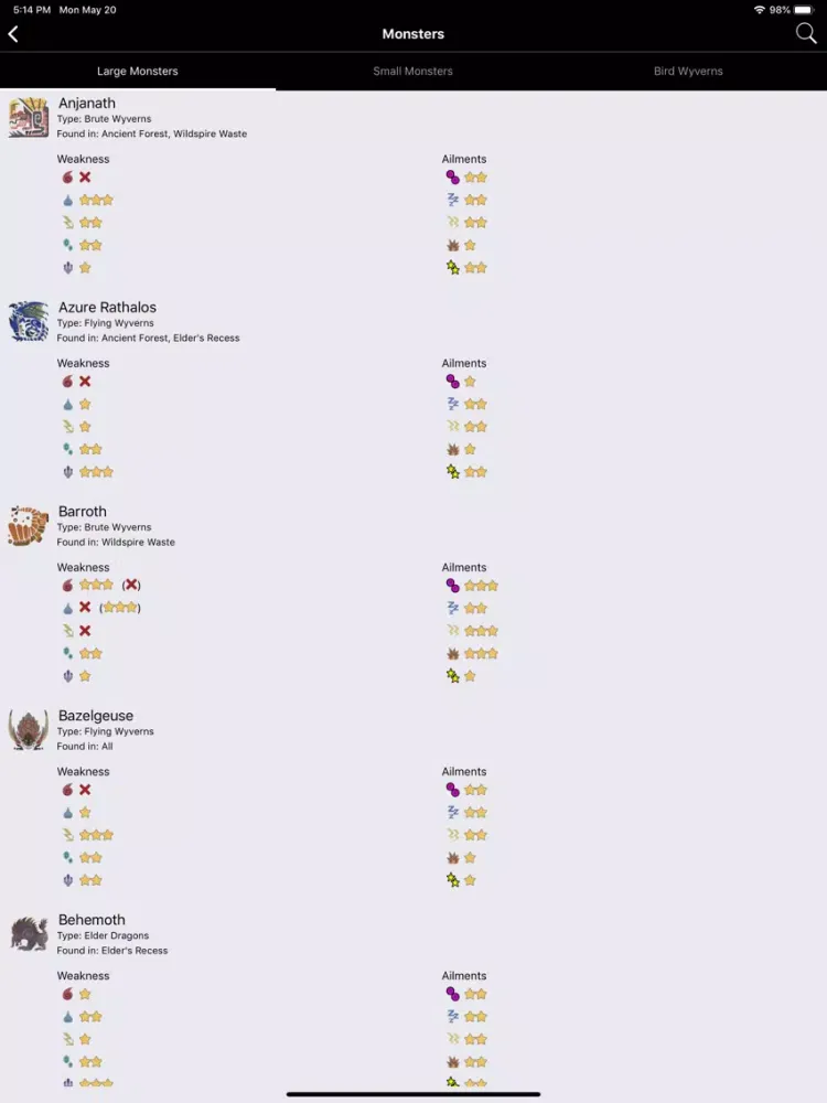 MHW Guide Wiki Companion iPad 应用截图