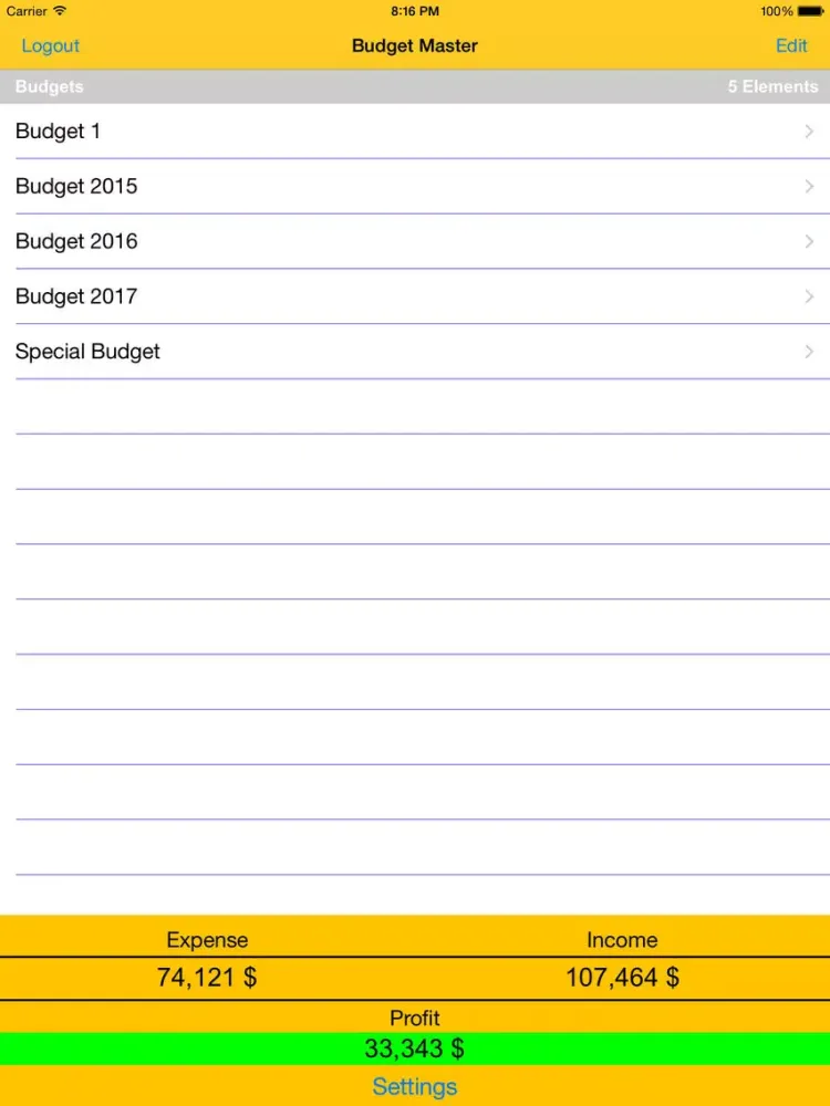 Budget Master - Expense & Income iPad  स्क्रीनशॉट