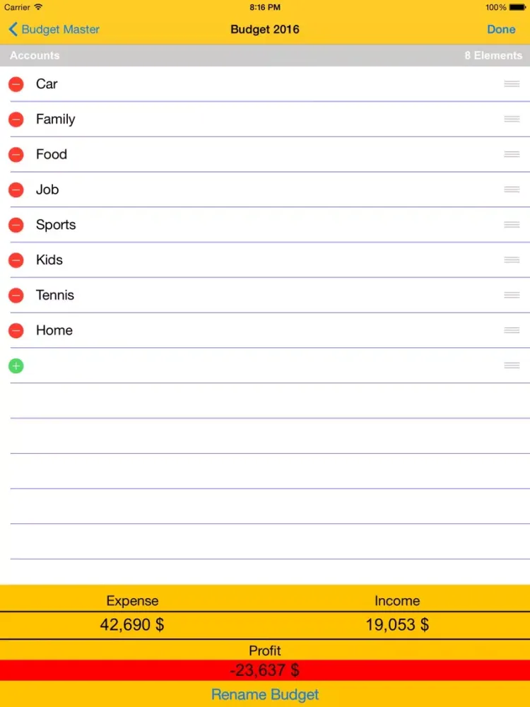 Budget Master - Expense & Income iPad  स्क्रीनशॉट