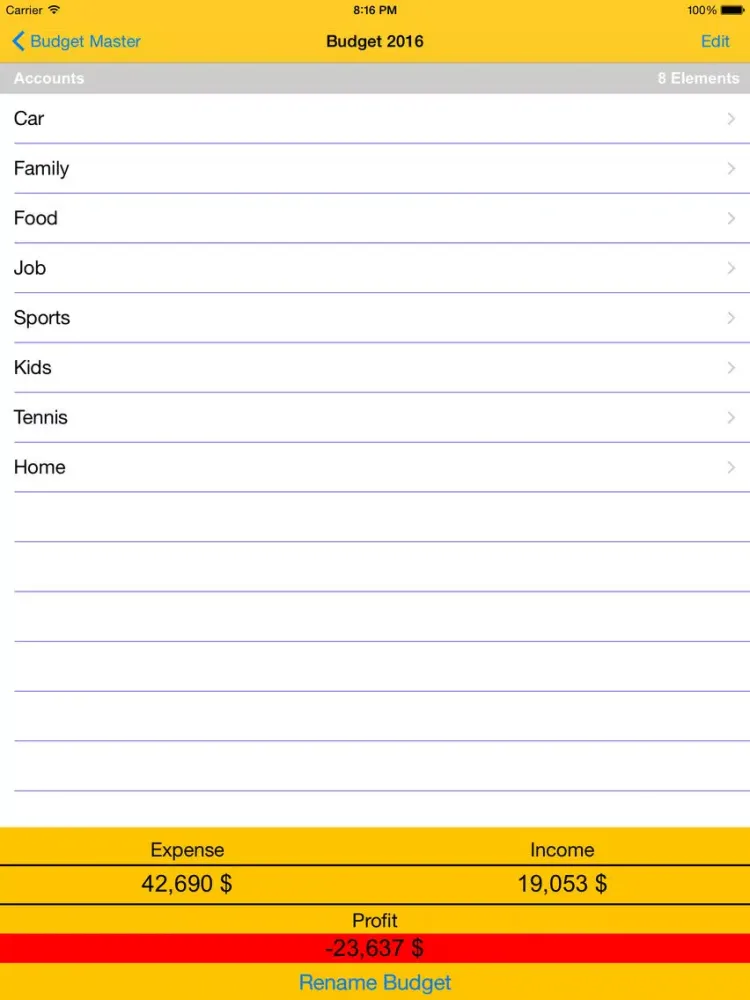 Budget Master - Expense & Income iPad  स्क्रीनशॉट