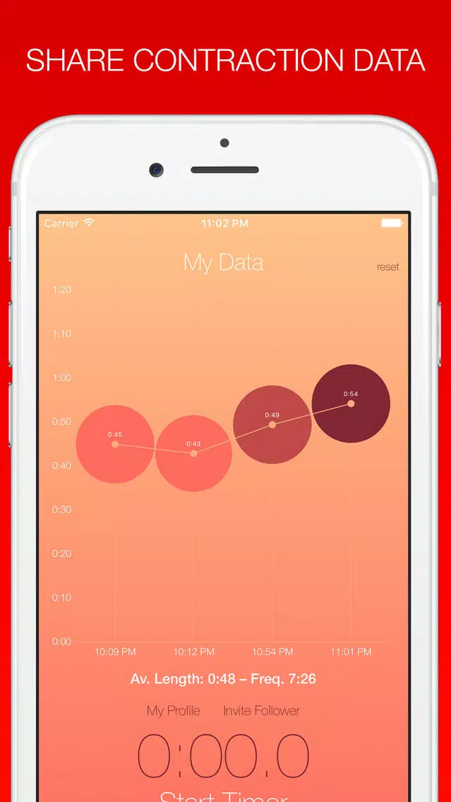 Follow-Me-Pregnancy Screenshots