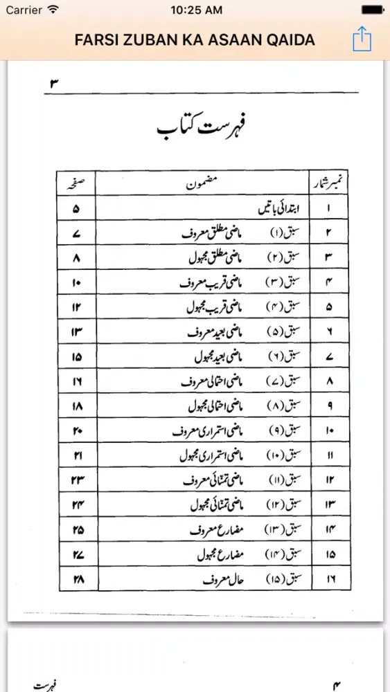 Zrzuty ekranu Farsi Zuban ka Asaan Qaida