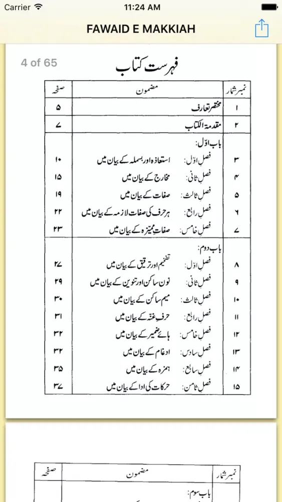 FAWAID E MAKKIAH Screenshots