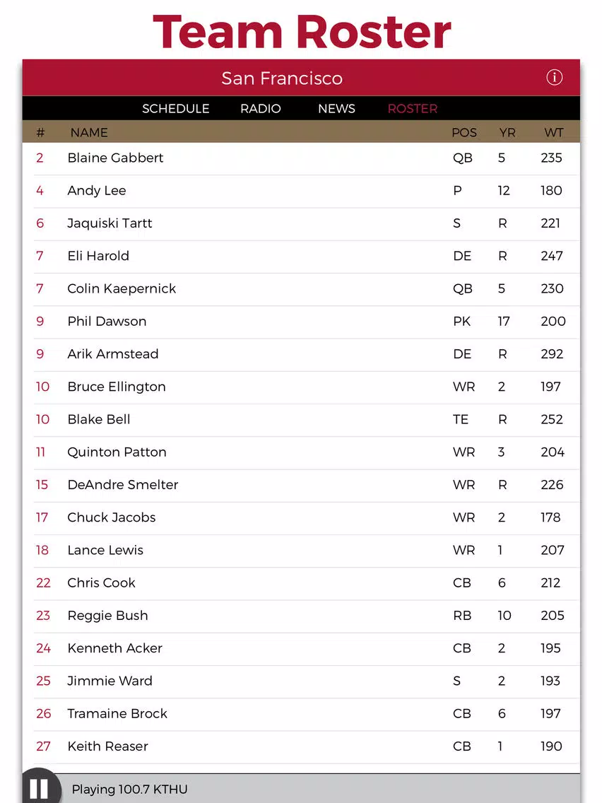 San Francisco Football Radio & Live Scores iPad  Screenshots