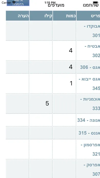 صور ים שיווק מרכז הירק בע״מ הזמנות