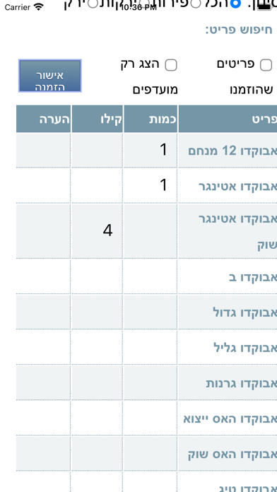 ภาพหน้าจอของ ים שיווק מרכז הירק בע״מ הזמנות