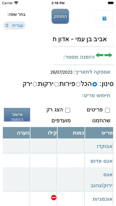 Скриншоты אביב בן עמי - אדון תות