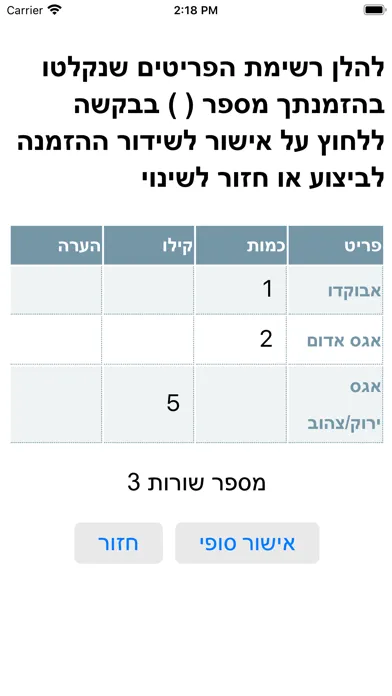 Скриншоты אביב בן עמי - אדון תות