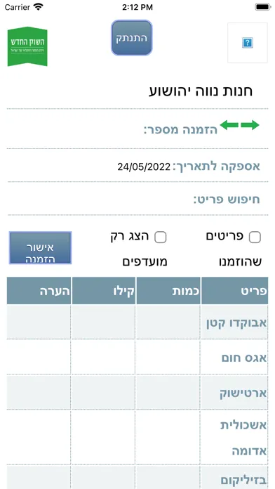 صور שיווק צמרת הזמנות