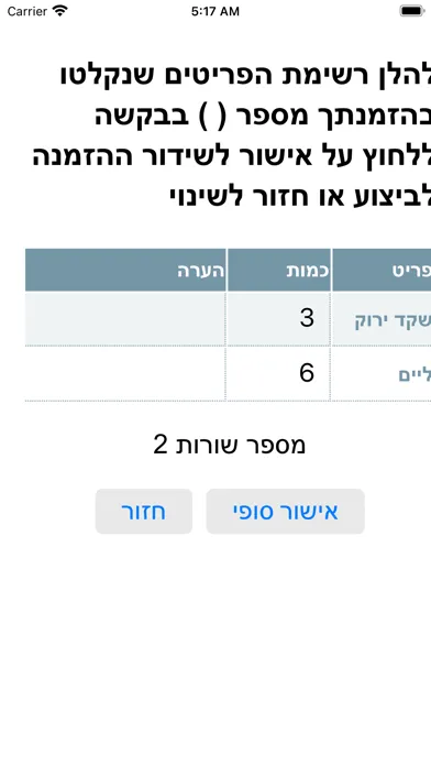מרלוג נוי स्क्रीनशॉट