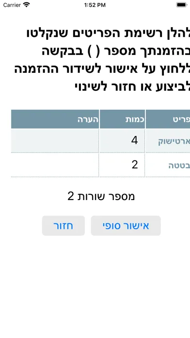صور סלמן שיווק - הזמנות מקוונות