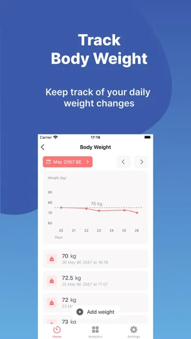 Easy Intermittent fasting app应用截图