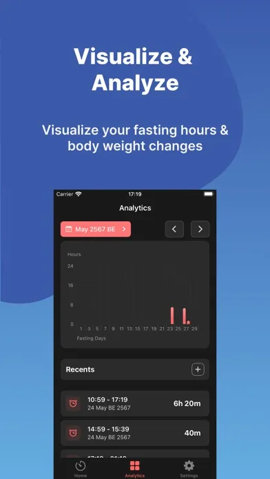 Easy Intermittent fasting app应用截图