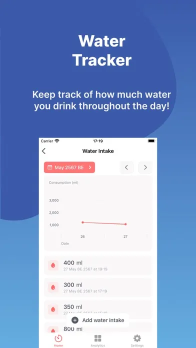 Easy Intermittent fasting app应用截图