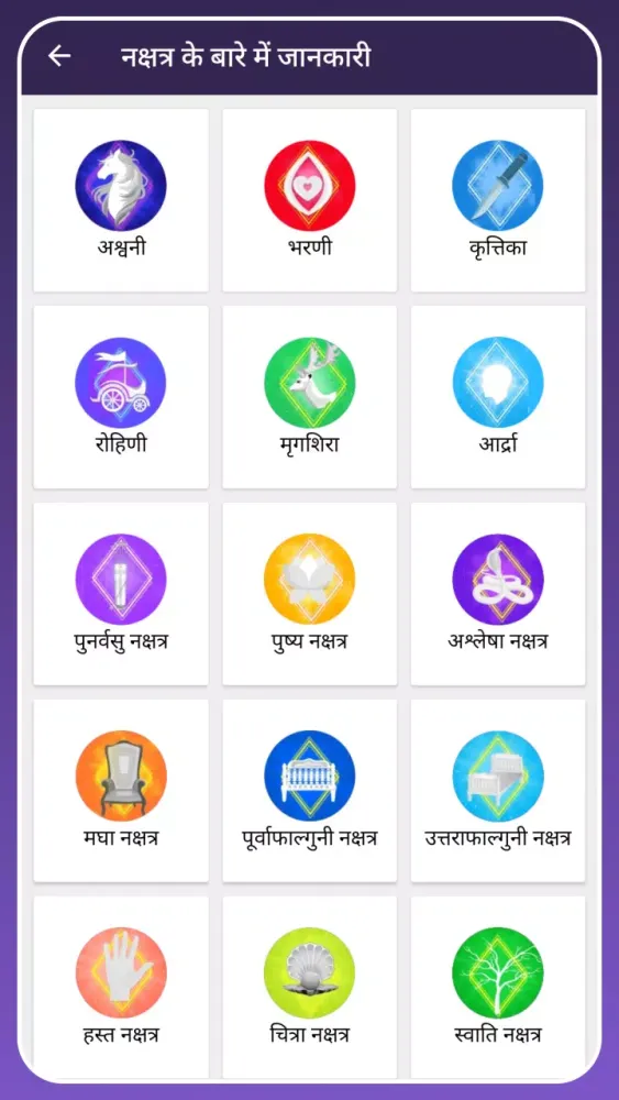 Zrzuty ekranu Kundli Milan - Vivah Matching