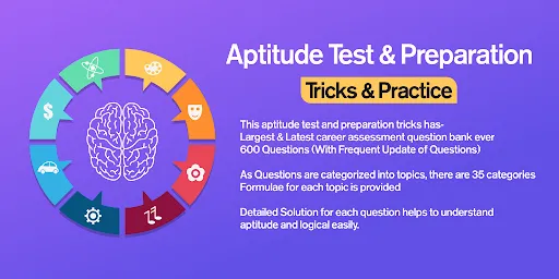 Aptitude Test and Preparation应用截图