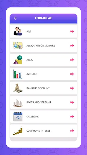 Aptitude Test and Preparation应用截图