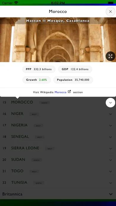 African Countries स्क्रीनशॉट