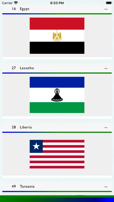 African Countries स्क्रीनशॉट