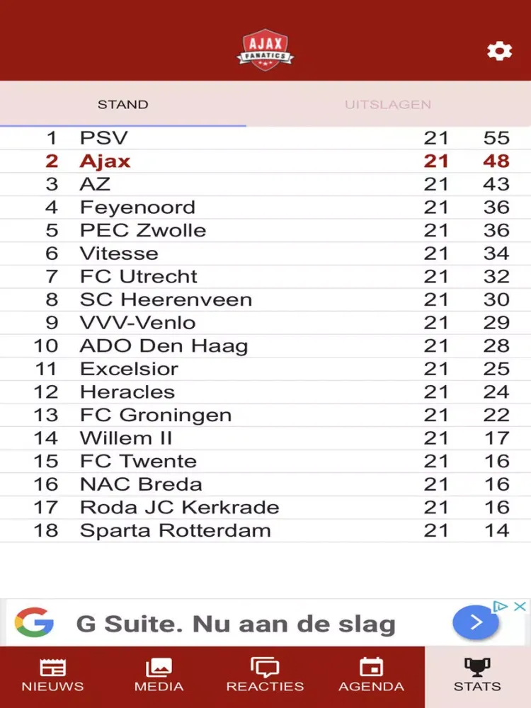 AjaxFanatics iPad  স্ক্রিনশট
