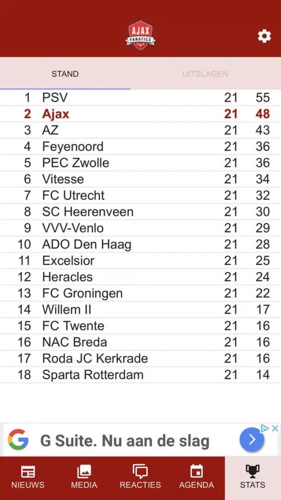 AjaxFanatics স্ক্রিনশট