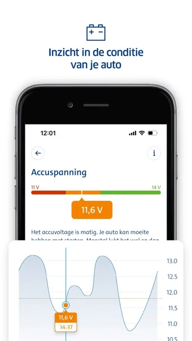 Captures d'écran de ANWB Smart Driver
