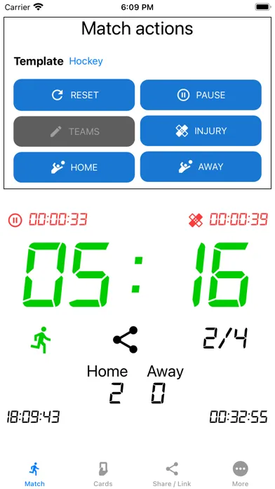 تصاویر Whistle Time