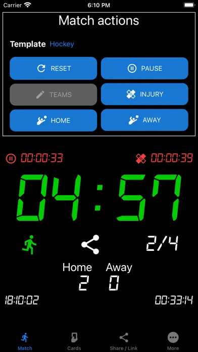 تصاویر Whistle Time