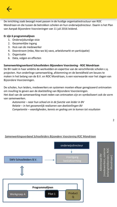 Mondriaan BV Ekran Görüntüleri