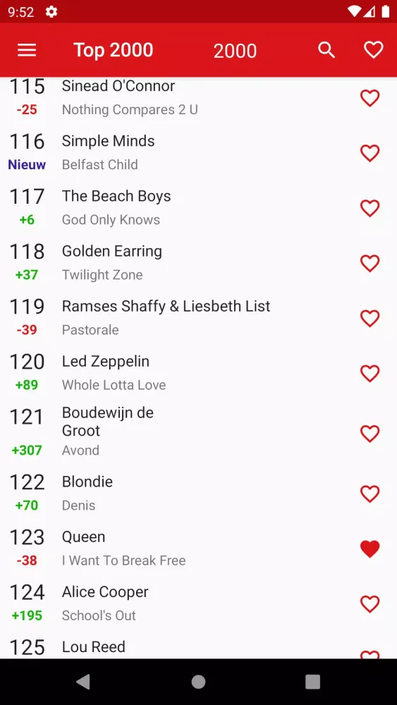 Top 2000 Screenshots