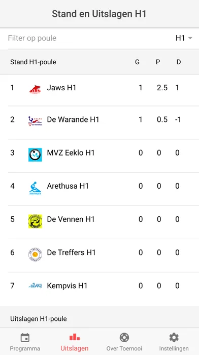 Captures d'écran de Warande Waterpolo Toernooi