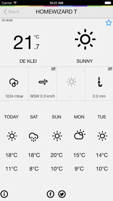 Captures d'écran de HomeWizard Weather