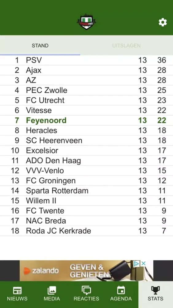 Скриншоты FeyenoordPings