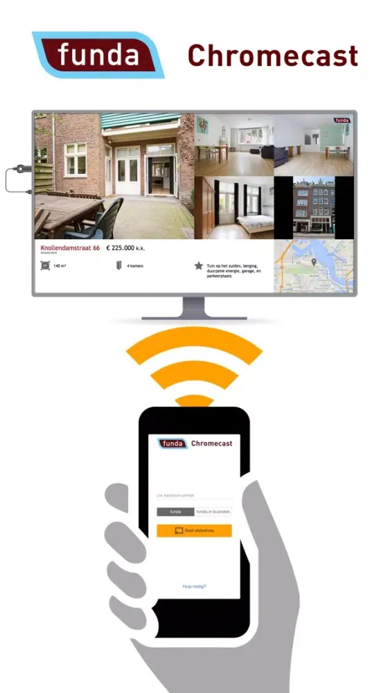 Capturas de tela do Funda voor Chromecast