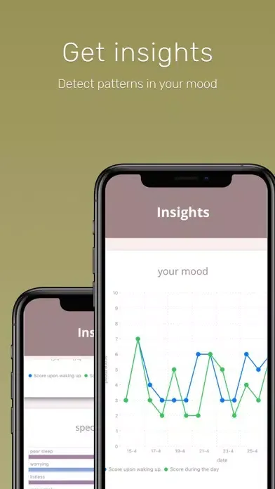 ภาพหน้าจอของ MyMood: aware of your feelings