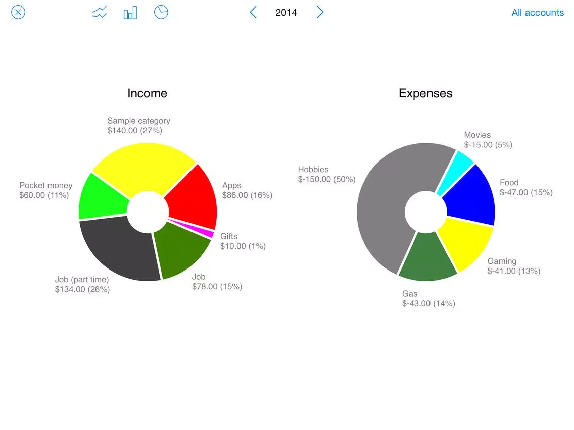 Capturas de pantalla de Moneyfiles - The simple expenses tracker iPad 