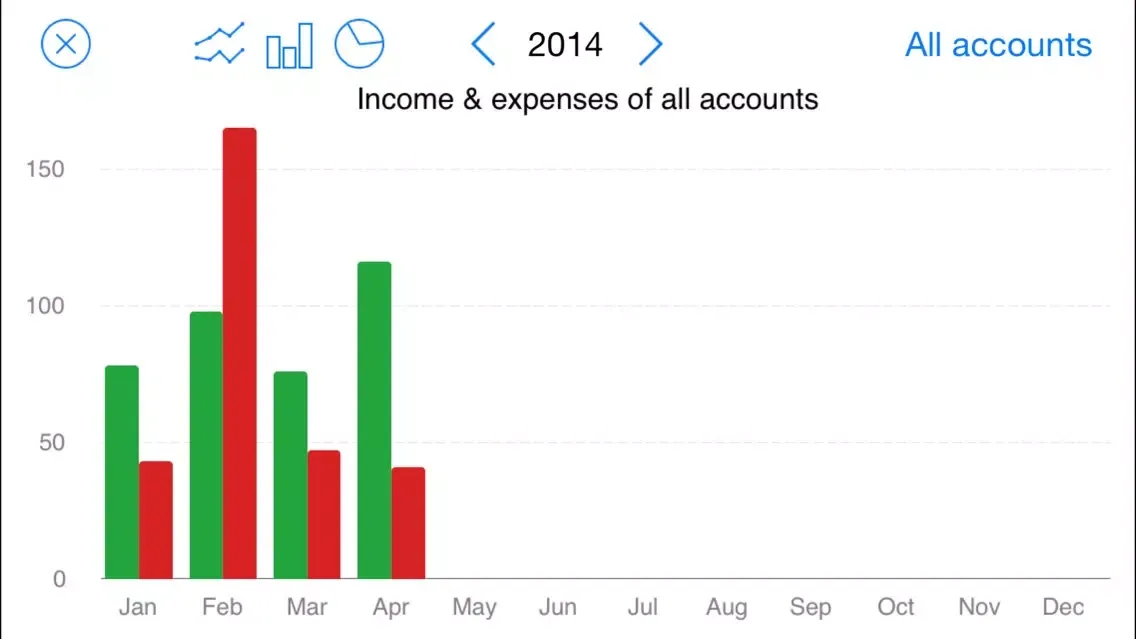 Capturas de pantalla de Moneyfiles - The simple expenses tracker
