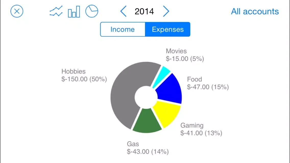 Capturas de pantalla de Moneyfiles - The simple expenses tracker