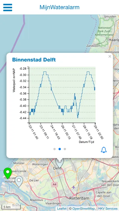 Screenshot di Mijn Wateralarm