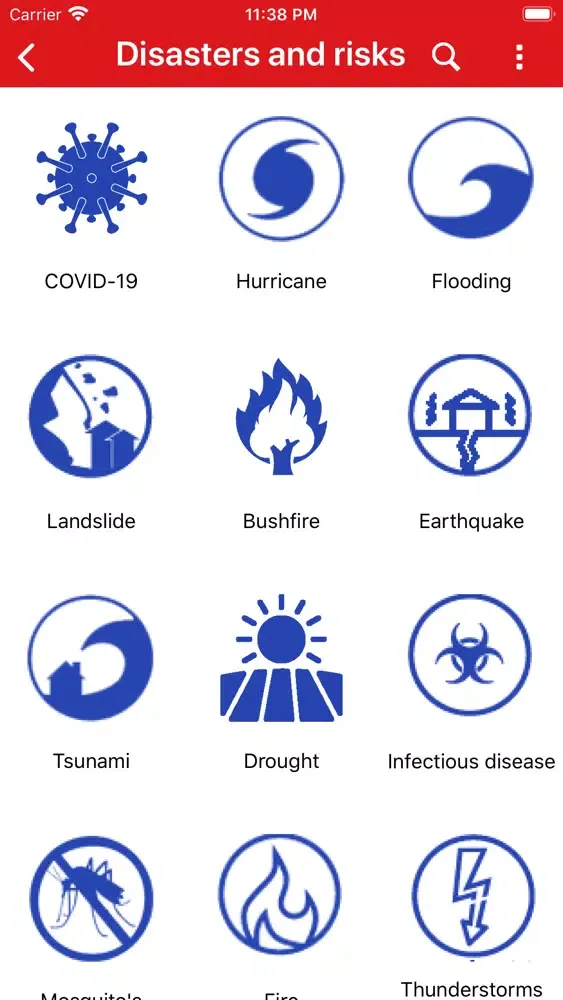 Disasterprep Sint Maarten স্ক্রিনশট