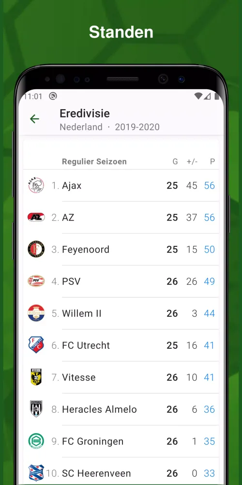 Скриншоты Eredivisie Live