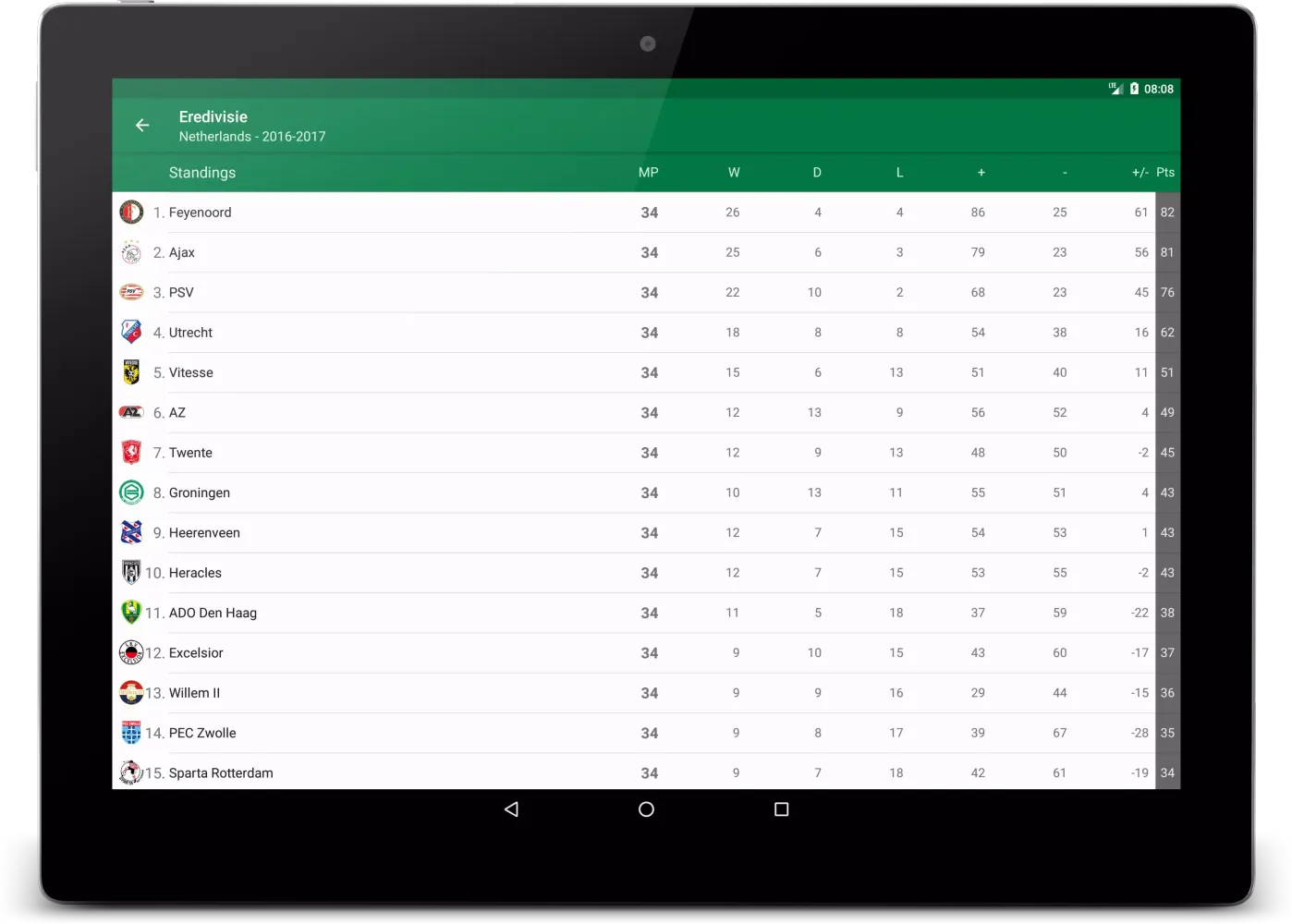Скриншоты Eredivisie Live