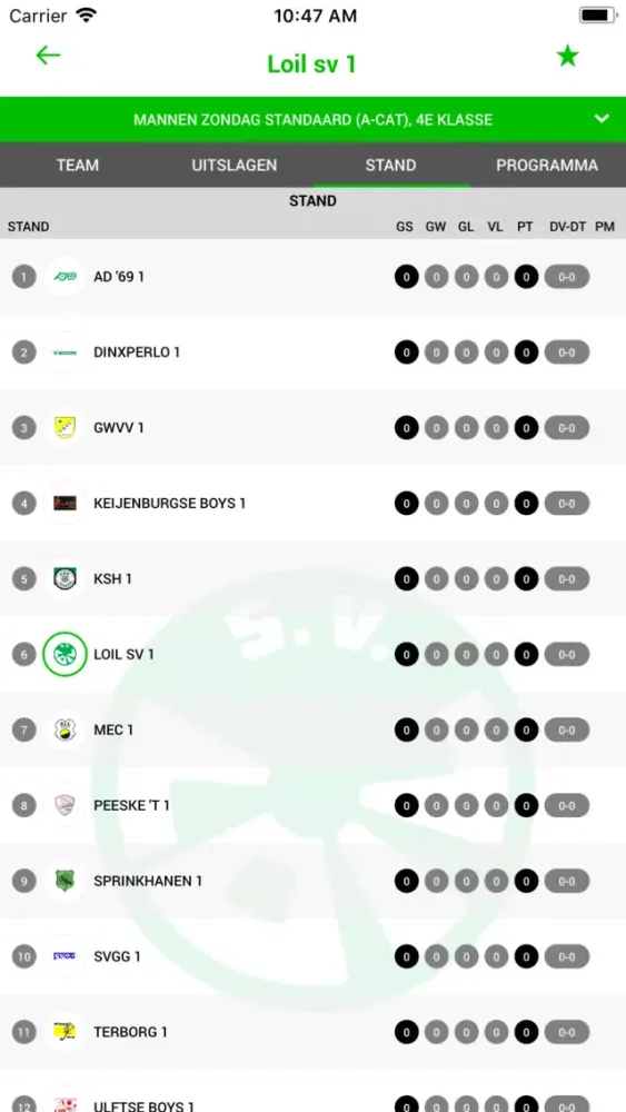SV Loil Screenshots