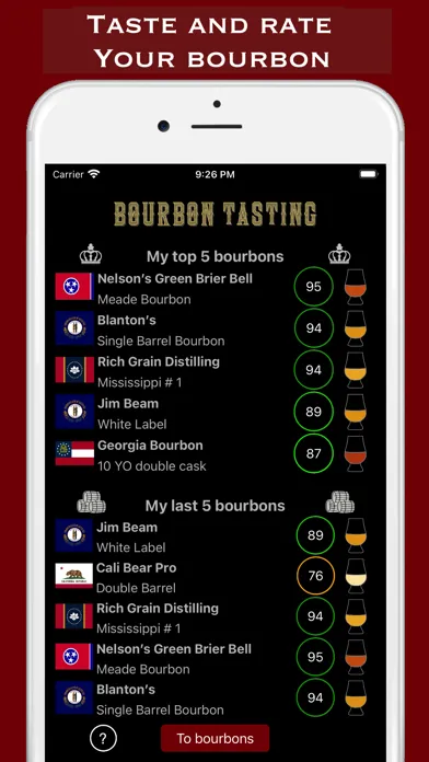 Bourbon Tasting স্ক্রিনশট